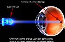 光束分析儀案例-對向角α測量